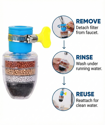 Water Filter Faucet