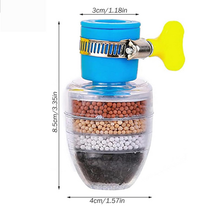 Water Filter Faucet